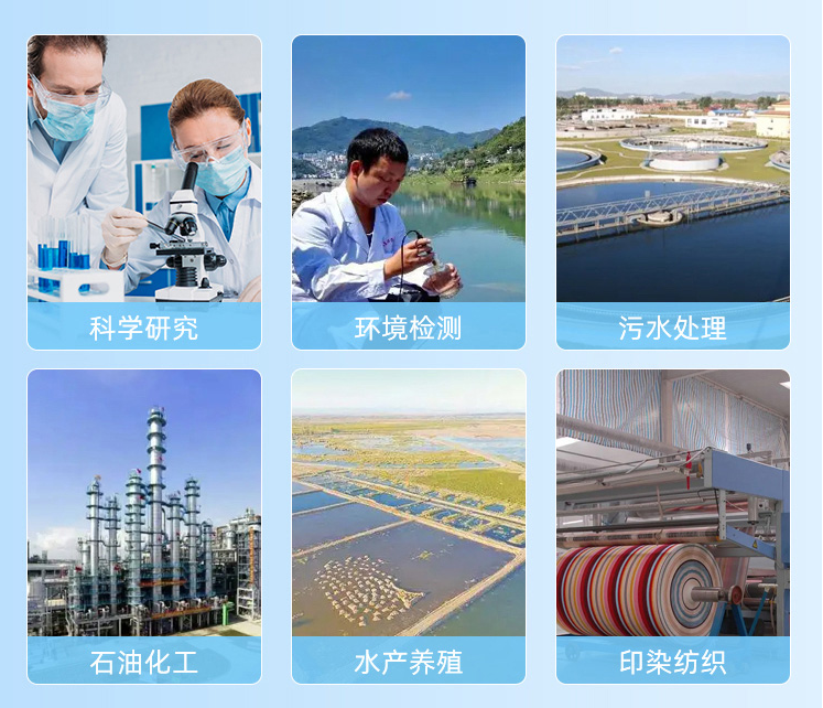 1744251808510267.png 高錳酸鹽應用行業.png